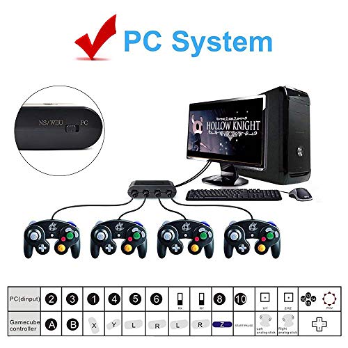 מתאם בקר Wii U GameCube, מתאם בקר NGC של GameCube NGC עבור Wii U, מתג Nintendo ו- USB.