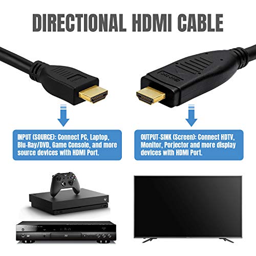 CMPLE - כבל HDMI מהיר גבוה מהירות גבוהה 75 רגל - כבל HDMI כיוון 4K עם אקולייזר מובנה 18GBPS 4K 60Hz, Ethernet,