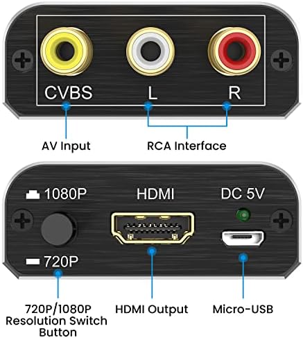 RCA ל- HDMI, 1080p AV לממיר HDMI, מתאם וידאו אודיו CVB