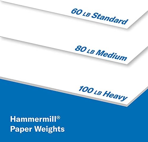 Hammermill Cardstock, עותק צבעי פרימיום, 80 קילוגרם, 18 x 12-4 חבילה - 100 בהיר, מיוצר במלאי הכרטיסים